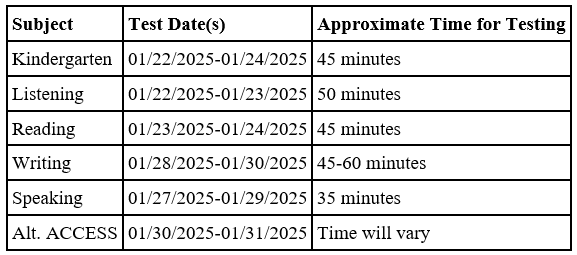 ACCESS Testing Schedule